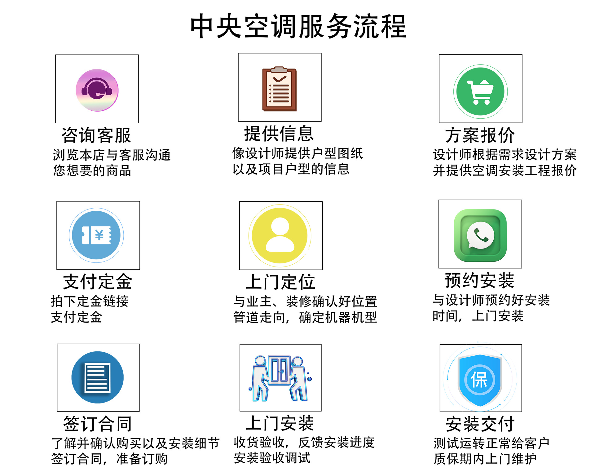 格力商用中央空調(diào)解決方案 為商鋪、辦公室與工廠提供專(zhuān)業(yè)的空調(diào)系統(tǒng)信息咨詢服務(wù)